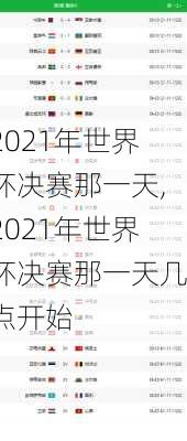 2021年世界杯决赛那一天,2021年世界杯决赛那一天几点开始