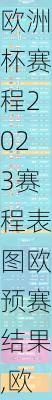 欧洲杯赛程2023赛程表图欧预赛结果,欧洲杯赛程2023赛程表图欧预赛结果