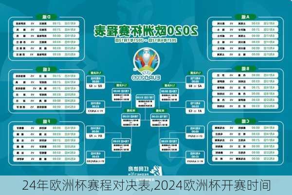 24年欧洲杯赛程对决表,2024欧洲杯开赛时间