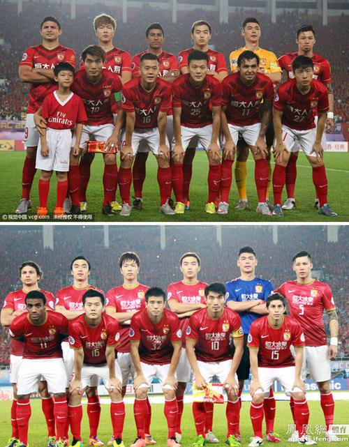 2013年联合会杯阵容,2013年联合会杯冠军