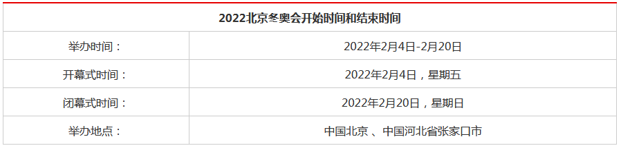 北京冬奥会开幕具体时间,北京冬奥会开幕具体时间是几点