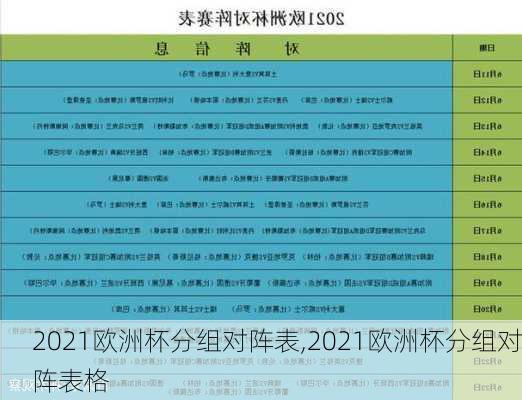 2021欧洲杯分组对阵表,2021欧洲杯分组对阵表格