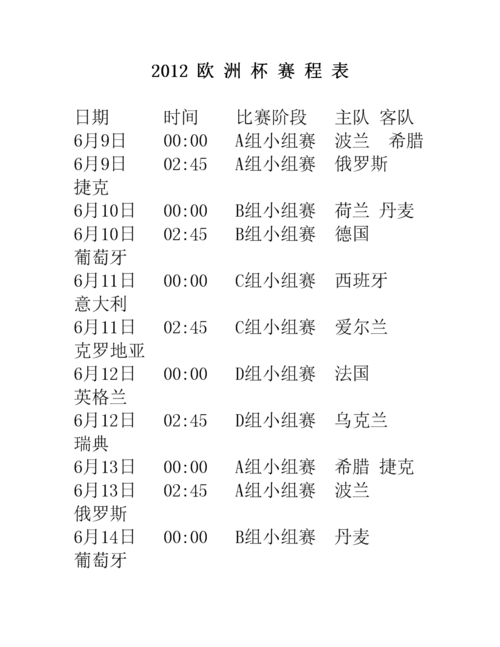 欧洲杯赛程决赛时间7月,欧洲杯赛程决赛时间7月11日