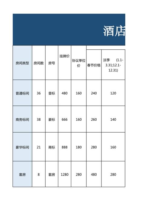 卡尔顿酒店价格表,卡尔顿酒店价格表2023