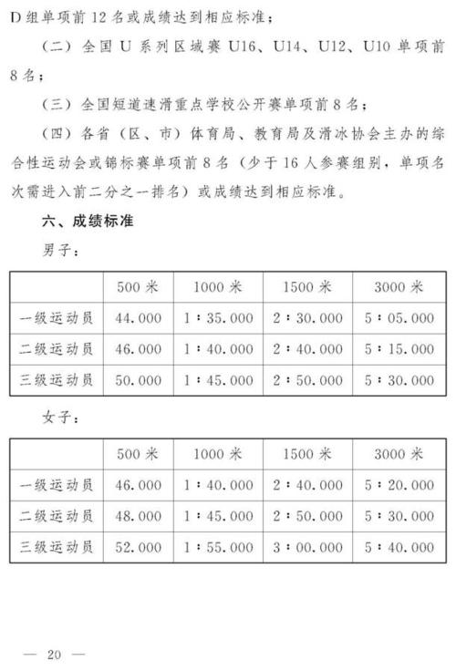 短道速滑混合团体接力赛规则简介