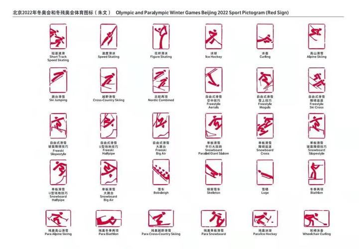 冬奥会比赛项目介绍