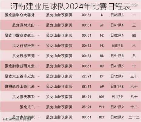 河南建业足球队2024年比赛日程表