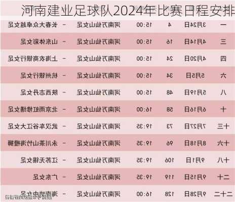 河南建业足球队2024年比赛日程安排