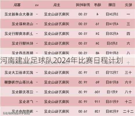 河南建业足球队2024年比赛日程计划