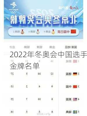 2022年冬奥会中国选手金牌名单