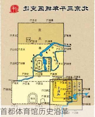 首都体育馆历史沿革