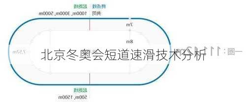 北京冬奥会短道速滑技术分析