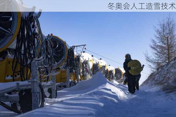 冬奥会人工造雪技术