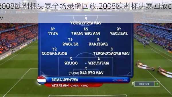 2008欧洲杯决赛全场录像回放,2008欧洲杯决赛回放cctv