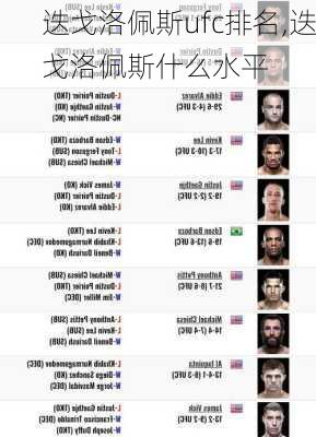 迭戈洛佩斯ufc排名,迭戈洛佩斯什么水平