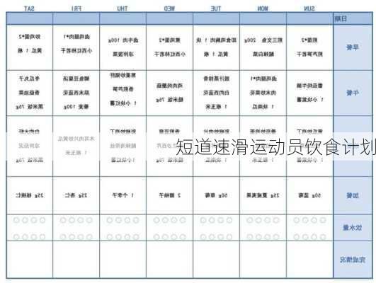 短道速滑运动员饮食计划