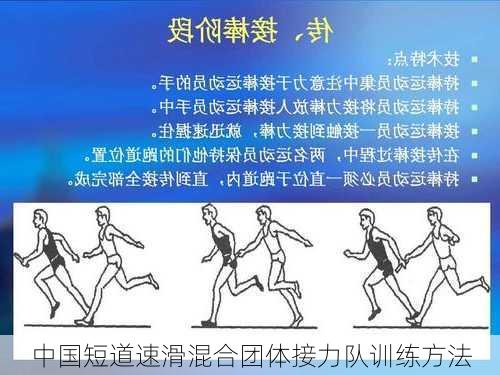 中国短道速滑混合团体接力队训练方法