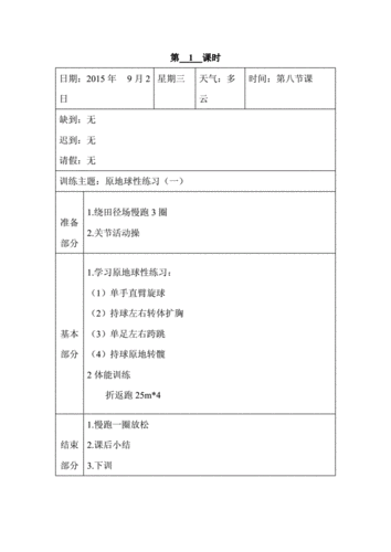 范可新训练的日常记录