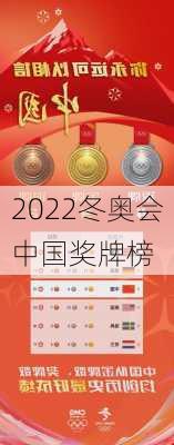 2022冬奥会中国奖牌榜