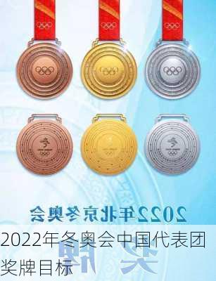 2022年冬奥会中国代表团奖牌目标