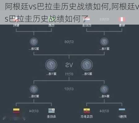 阿根廷vs巴拉圭历史战绩如何,阿根廷vs巴拉圭历史战绩如何了