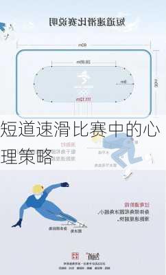 短道速滑比赛中的心理策略