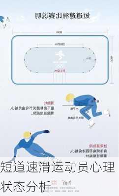 短道速滑运动员心理状态分析