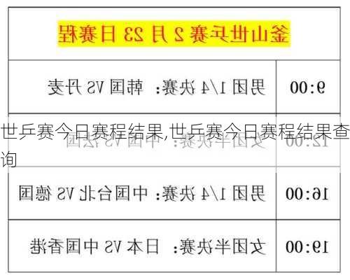 世乒赛今日赛程结果,世乒赛今日赛程结果查询