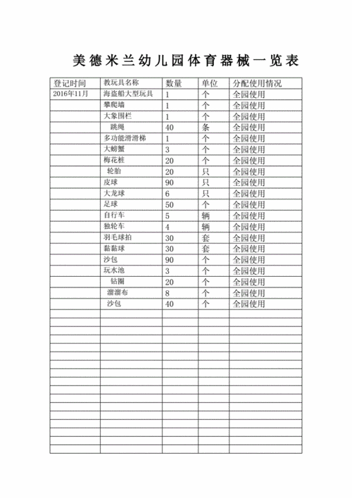 自制训练设备清单