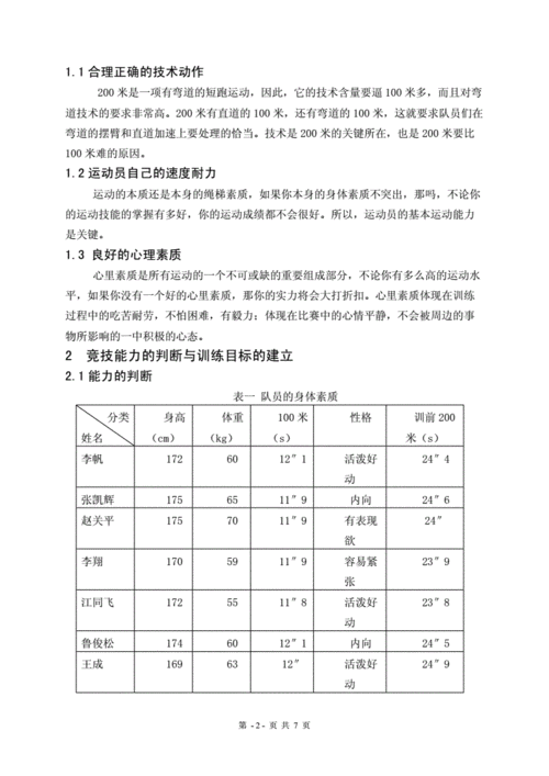 青少年田径运动员训练与比赛关系的研究