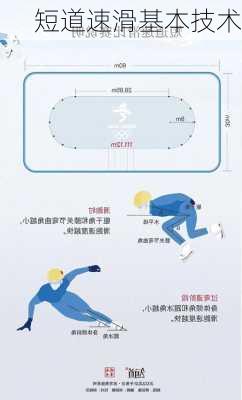 短道速滑基本技术