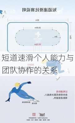 短道速滑个人能力与团队协作的关系