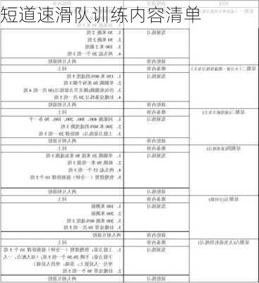 短道速滑队训练内容清单