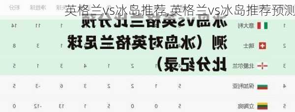 英格兰vs冰岛推荐,英格兰vs冰岛推荐预测