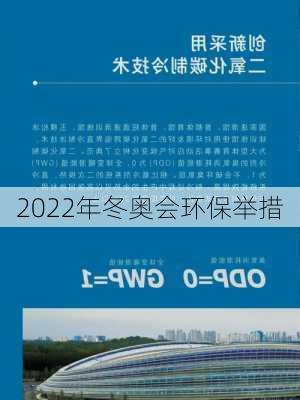 2022年冬奥会环保举措