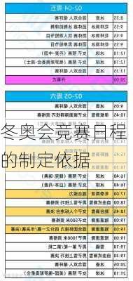 冬奥会竞赛日程的制定依据