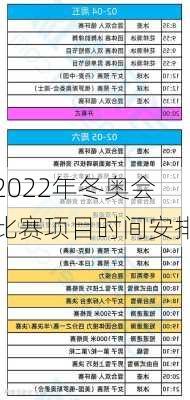 2022年冬奥会比赛项目时间安排