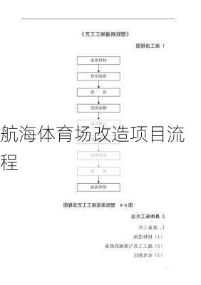 航海体育场改造项目流程