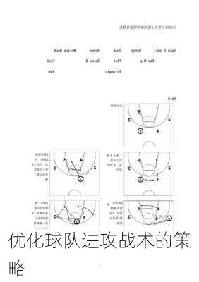 优化球队进攻战术的策略