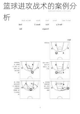 篮球进攻战术的案例分析