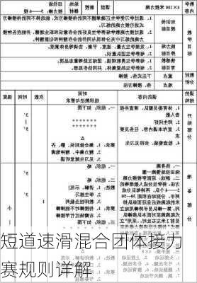 短道速滑混合团体接力赛规则详解