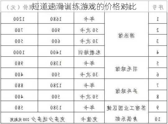 短道速滑训练游戏的价格对比