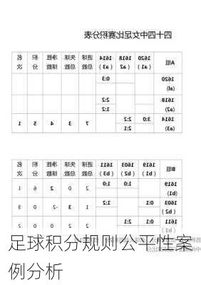 足球积分规则公平性案例分析