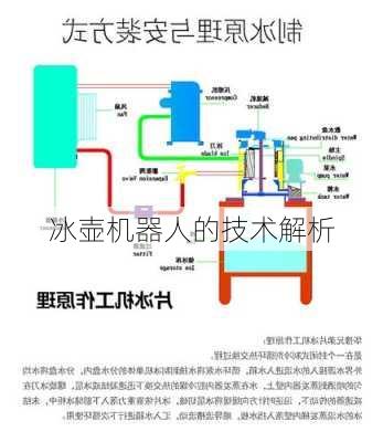 冰壶机器人的技术解析