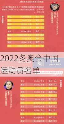 2022冬奥会中国运动员名单