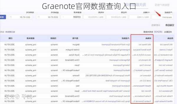 Graenote官网数据查询入口