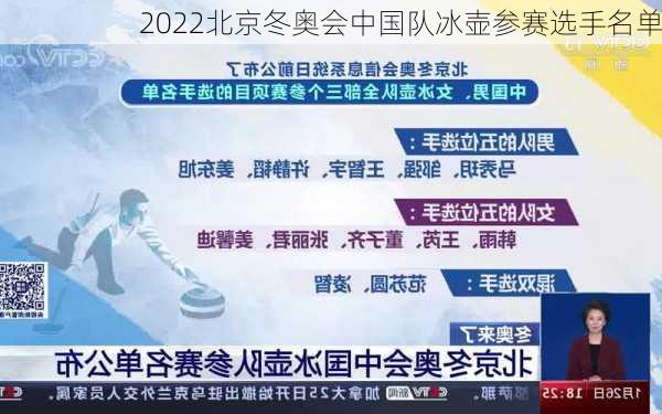 2022北京冬奥会中国队冰壶参赛选手名单