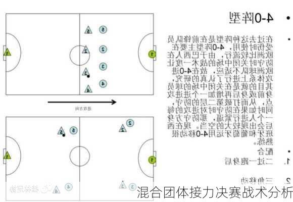 混合团体接力决赛战术分析