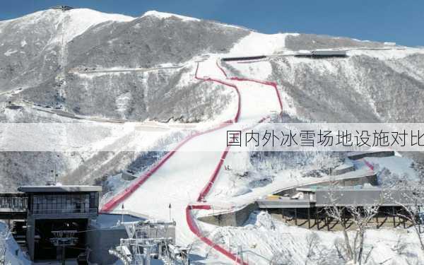 国内外冰雪场地设施对比