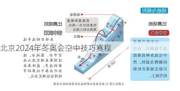 北京2024年冬奥会空中技巧赛程